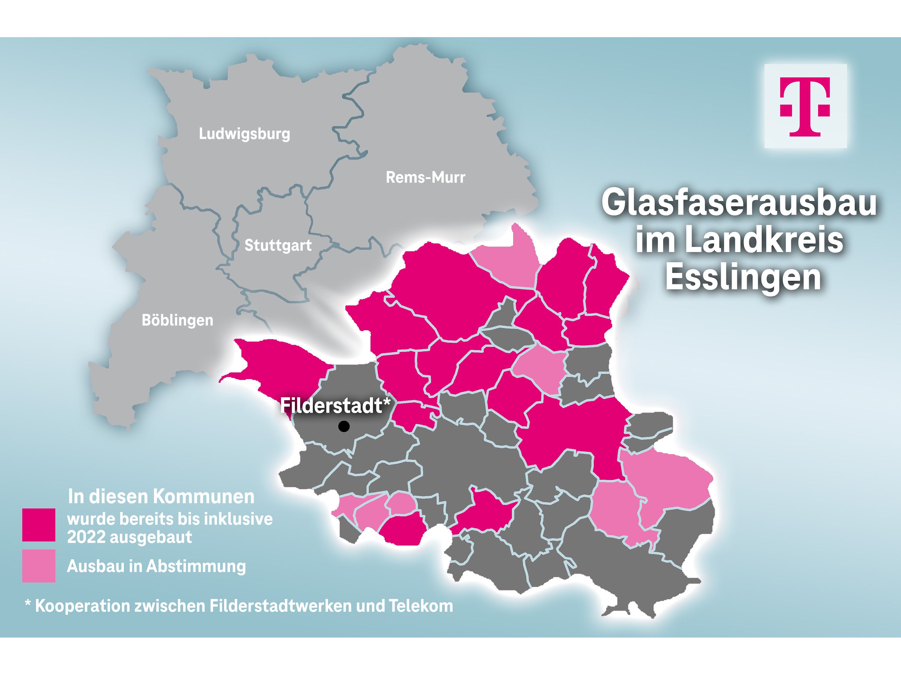 Landkreis Esslingen: Glasfaseranschlüsse Für Rund 19.000 Haushalte Im ...