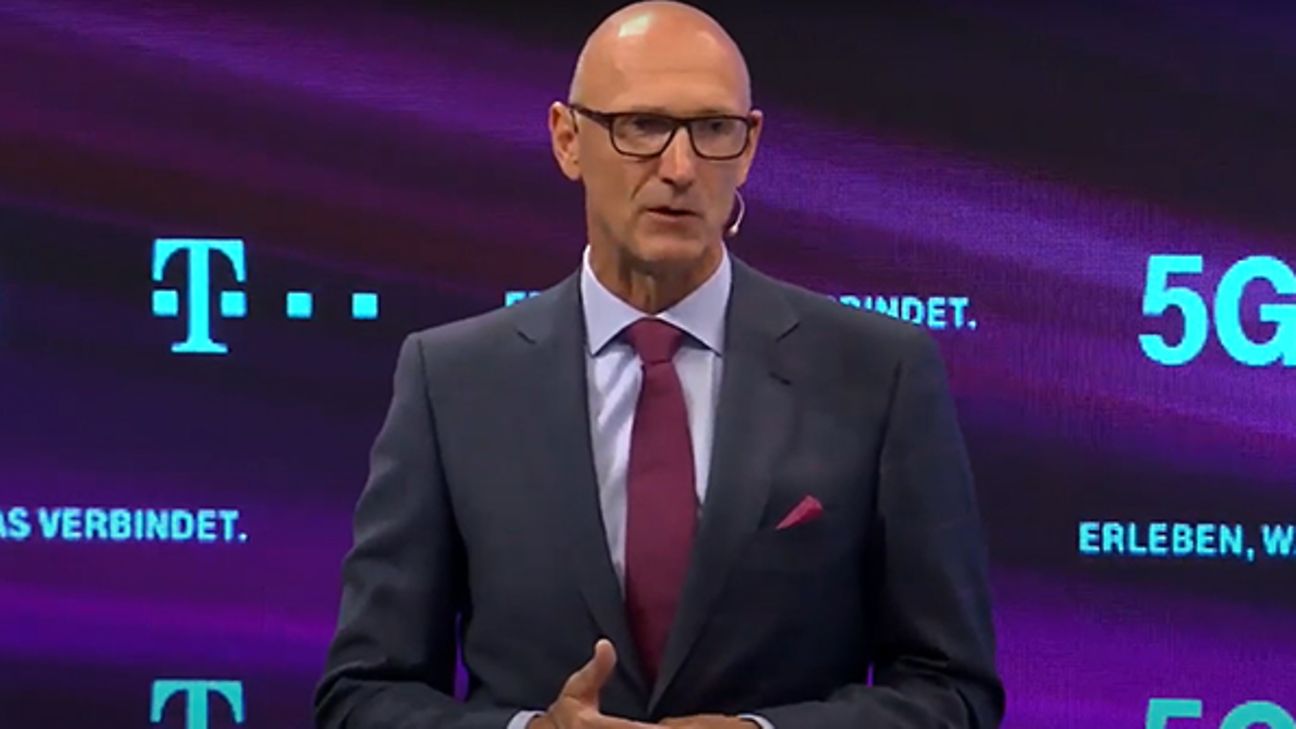 HV-Rede-Hoettges-2017-IR-Timeline
