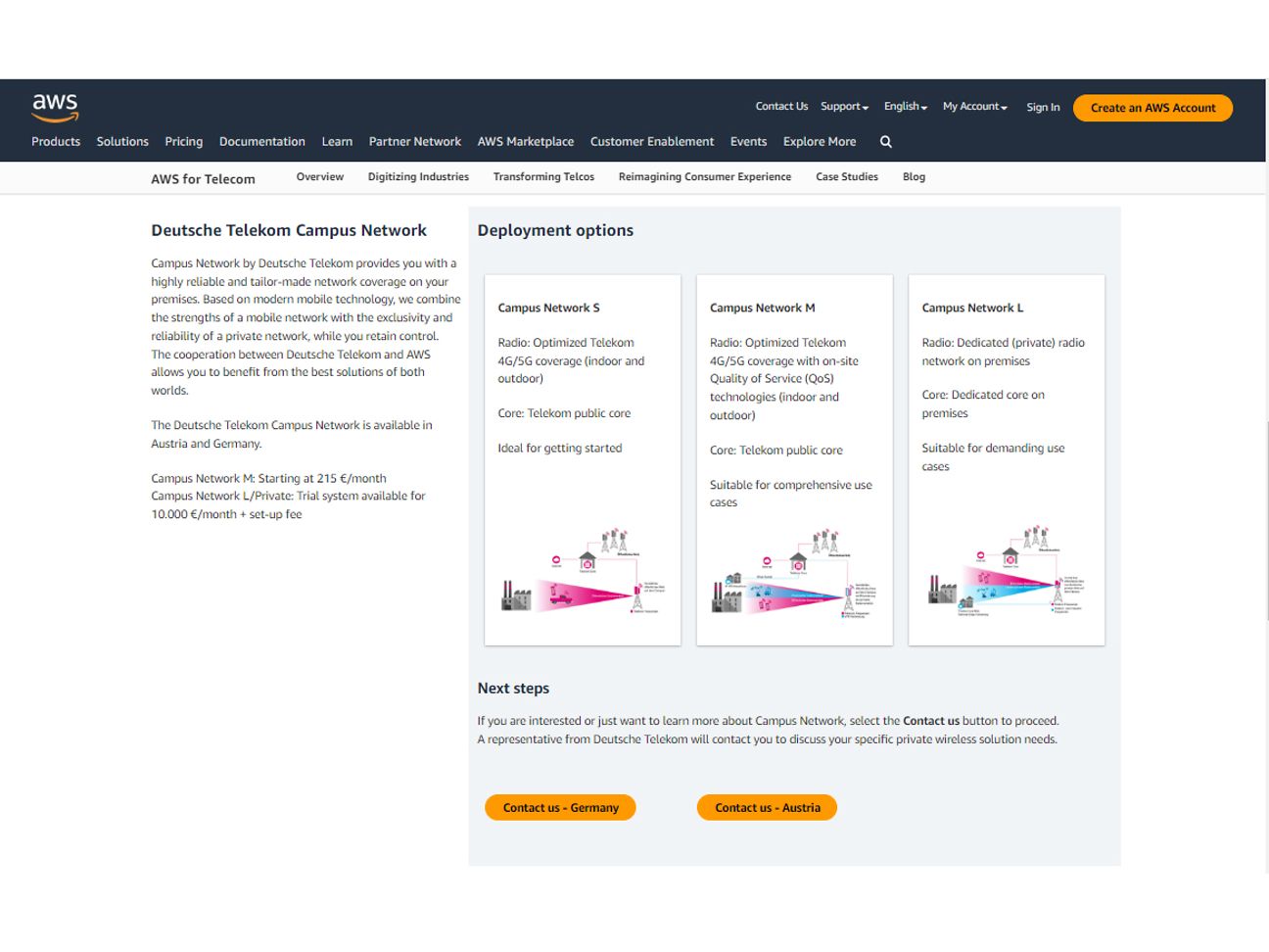 230418-AWS-Campus-Netz