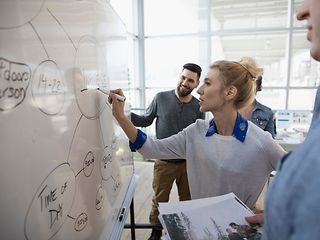 Mehrere Personen stehen vor einem Whiteboard während eine Frau eine Mind-Map aufzeichnet