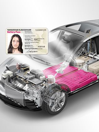 Transparentes E-Auto mit Batterien in Magenta. Darüber der Ausweis von Erika Mustermann. 