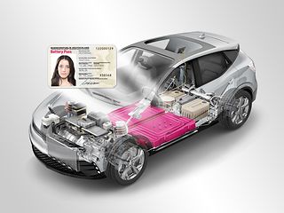 Transparent electric car with batteries in magenta. Above it, Erika Mustermann's ID card.