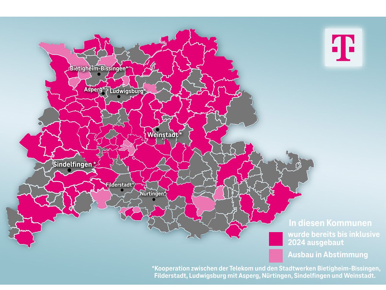 Schmuckbild: Glasfaserausbau für die Gigabit Region Stuttgart: Die Telekom hat geliefert
