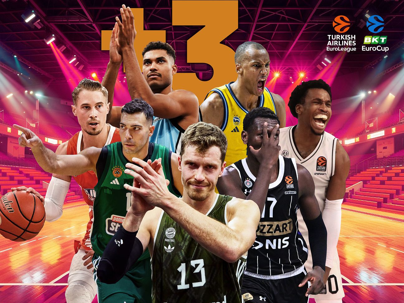 Die beste Basketball-Liga Europas läuft bis 2029 bei MagentaSport.