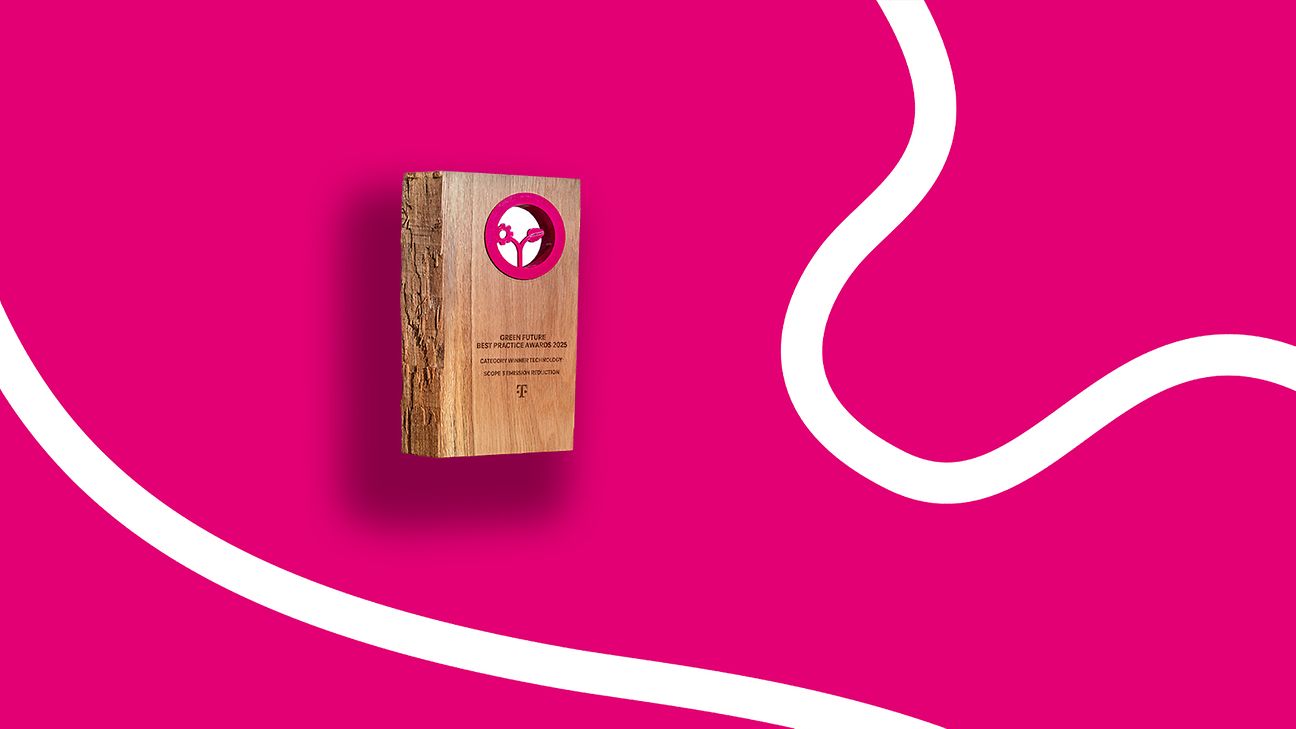 Green future best practice award