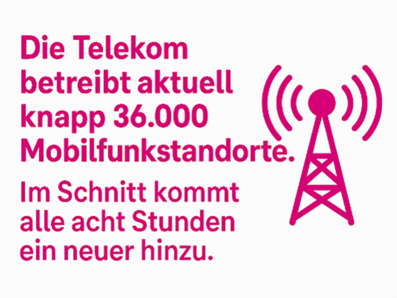36.000 Mobilfunkstandorte