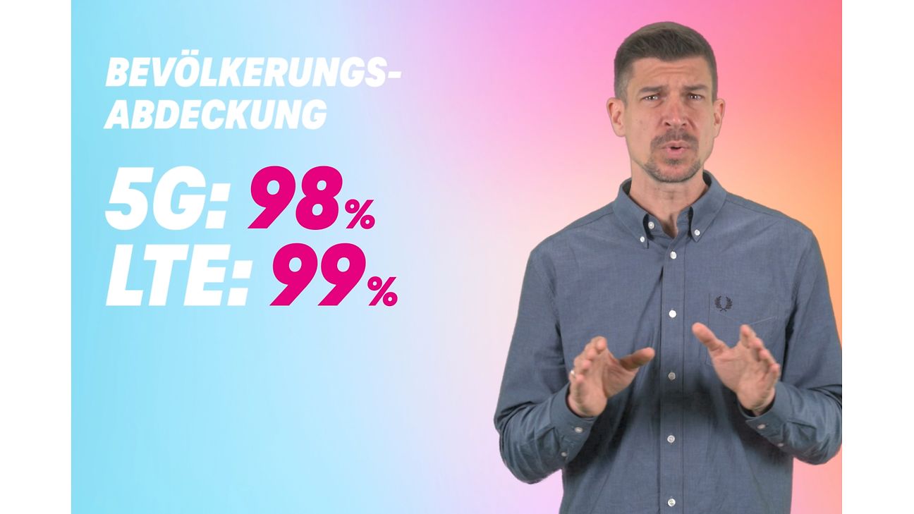 Ein Mann präsentiert die Bevölkerungsabdeckung im Netz der Deutschen Telekom: 5G mit 98 % und LTE mit 99 %.