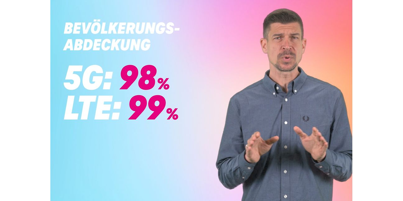 Ein Mann präsentiert die Bevölkerungsabdeckung im Netz der Deutschen Telekom: 5G mit 98 % und LTE mit 99 %.