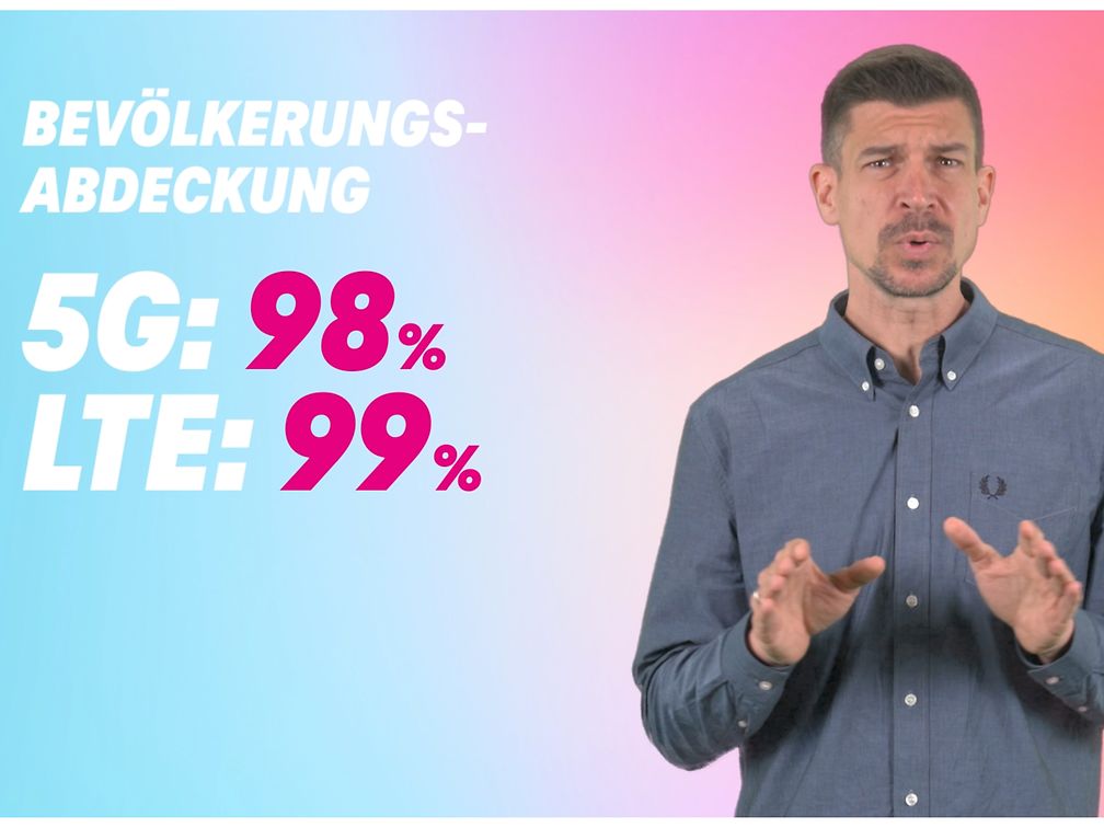Ein Mann präsentiert die Bevölkerungsabdeckung im Netz der Deutschen Telekom: 5G mit 98 % und LTE mit 99 %.
