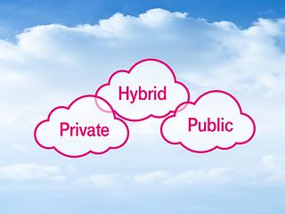 Open Telekom Cloud wird hybrid