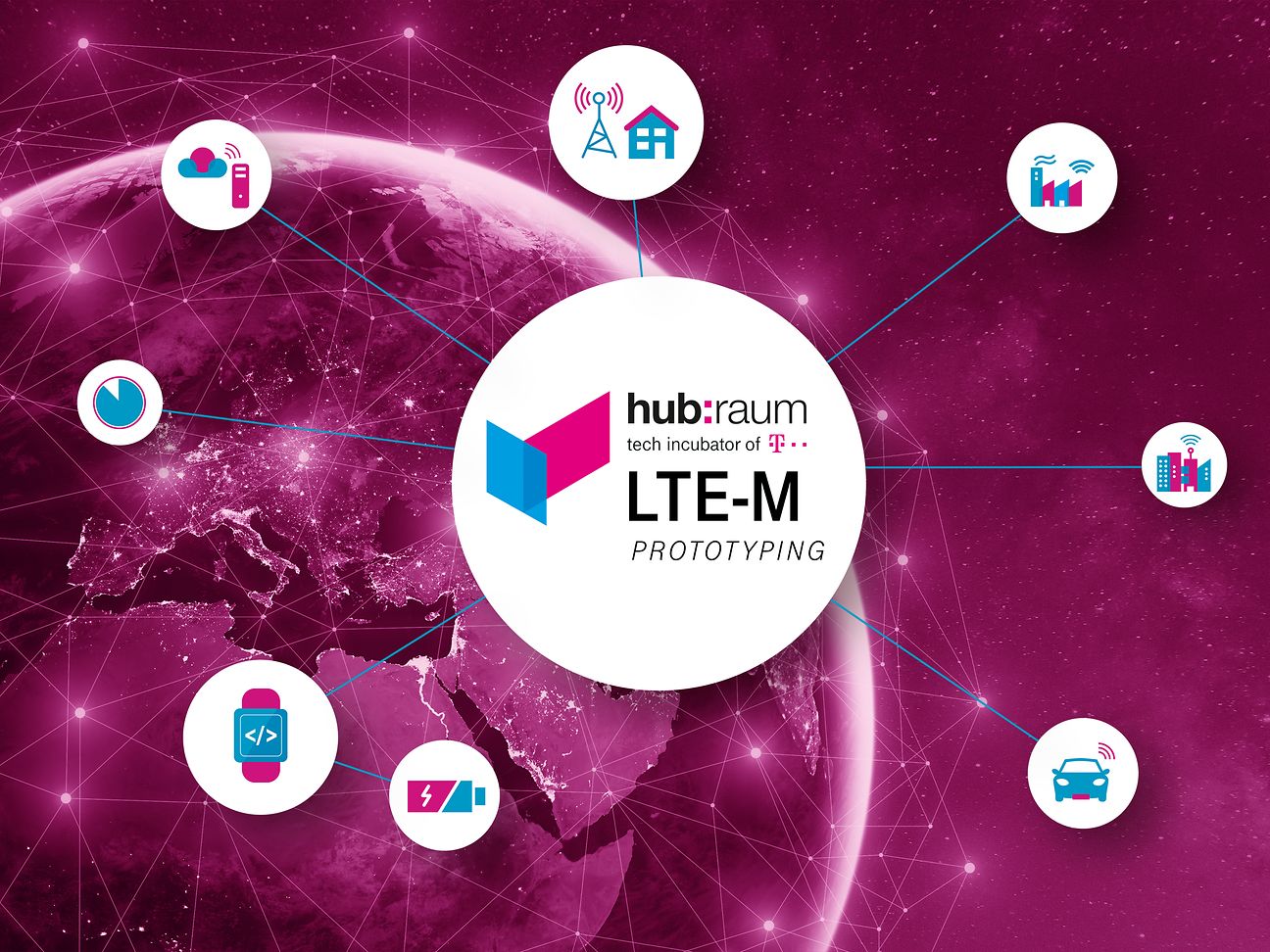 hub:raum Prototyping Programm beschleunigt Entwicklungsarbeit.