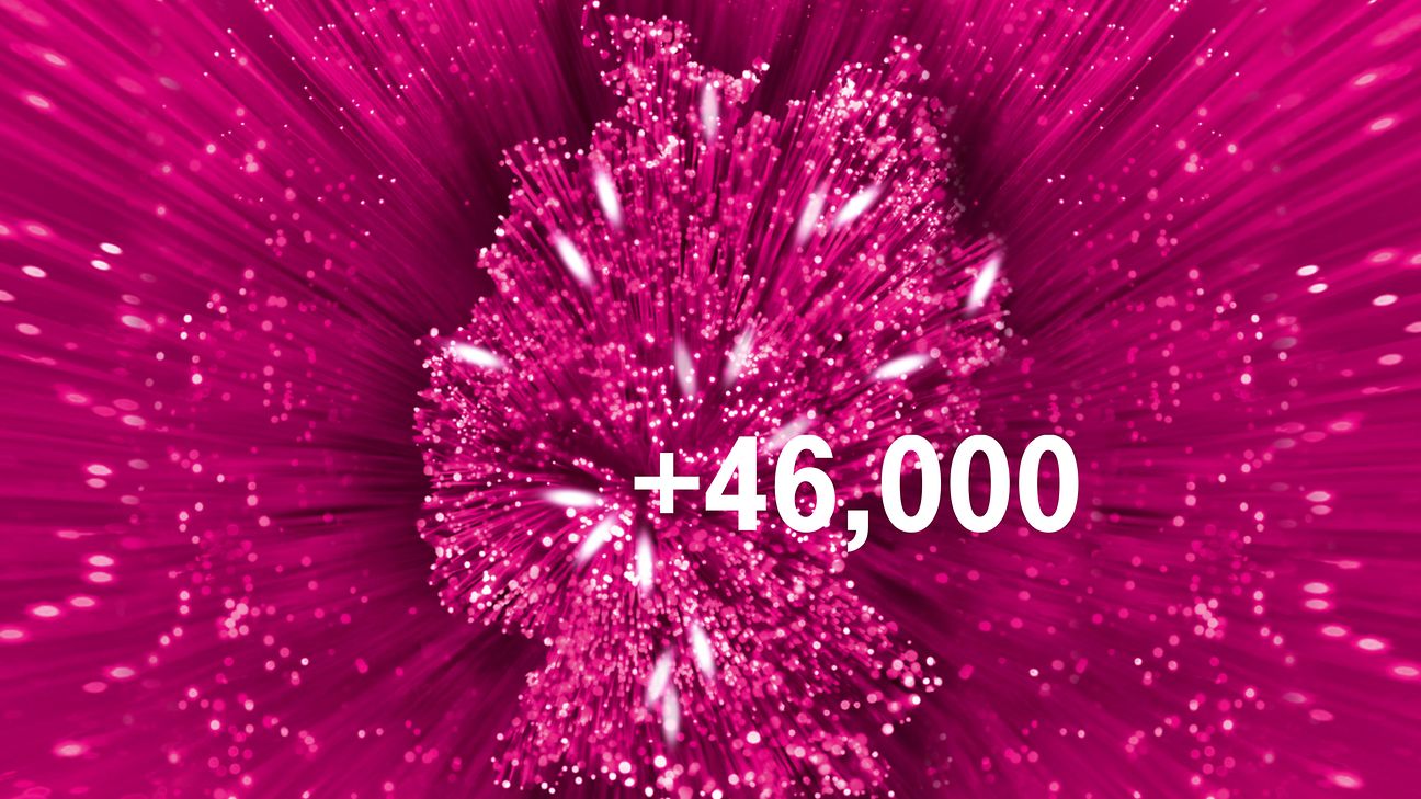Up to 100 MBit/s for almost 46,000 additional households.