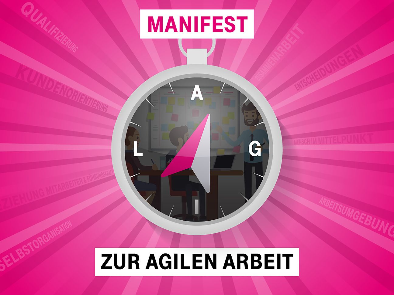 Manifest der Agilen Arbeit.