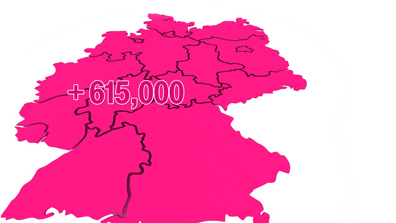Even faster speeds for 615,000 lines