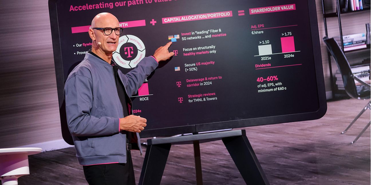 Kapitalmarkttag der Deutschen Telekom AG, 20. und 21. Mai 2021.