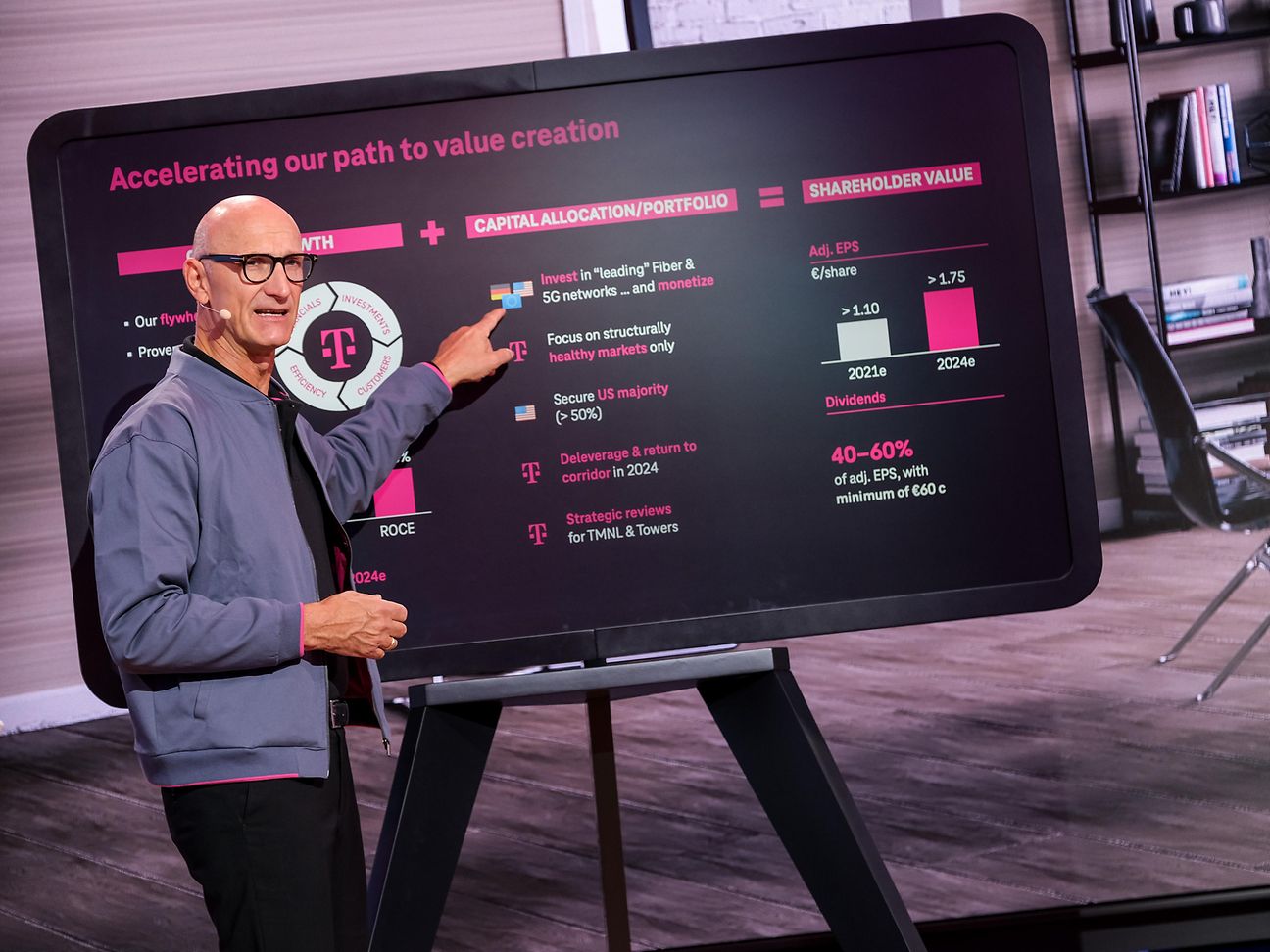Kapitalmarkttag der Deutschen Telekom AG, 20. und 21. Mai 2021.