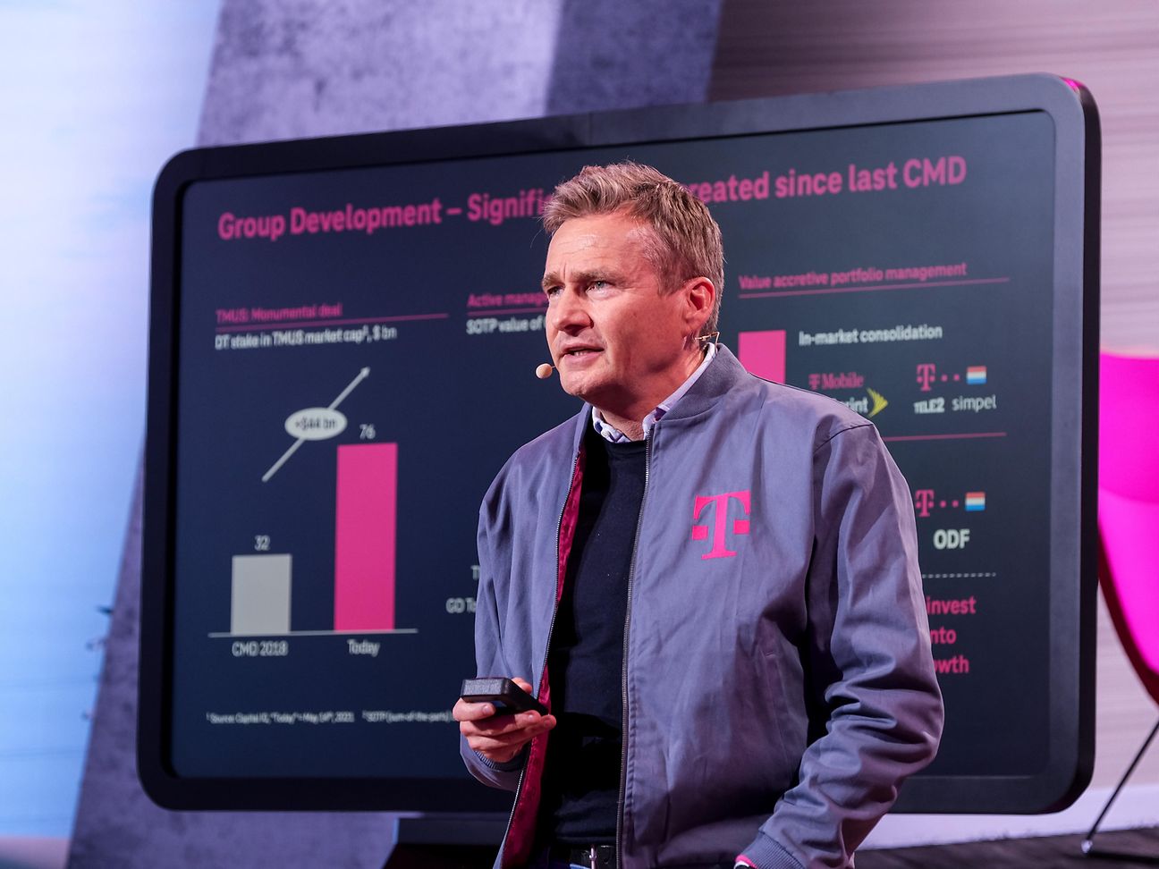 Kapitalmarkttag der Deutschen Telekom AG, 20. und 21. Mai 2021.