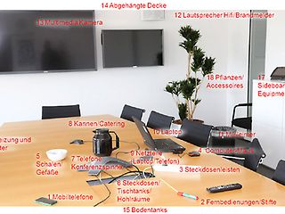 Ein Büroraum, in dem mögliche Optionen zur Spionage gekennzeichnet sind